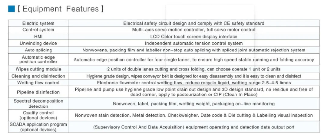 Wt-CF4 Portable Packing Wet Tissue Production Line